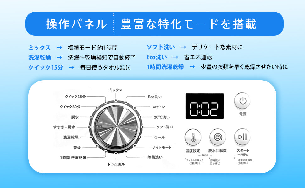Yoquna ドラム式 洗濯乾燥機 洗濯8kg 乾燥4kg