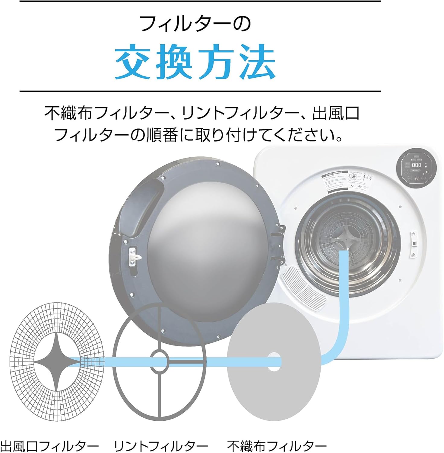 Yoquna 乾燥機 純正フィルター 4枚入り 3kg 6kg 共通 外径24cm 内径3.5cm 不織布フィルター 汎用性あり ハサミでカット可能