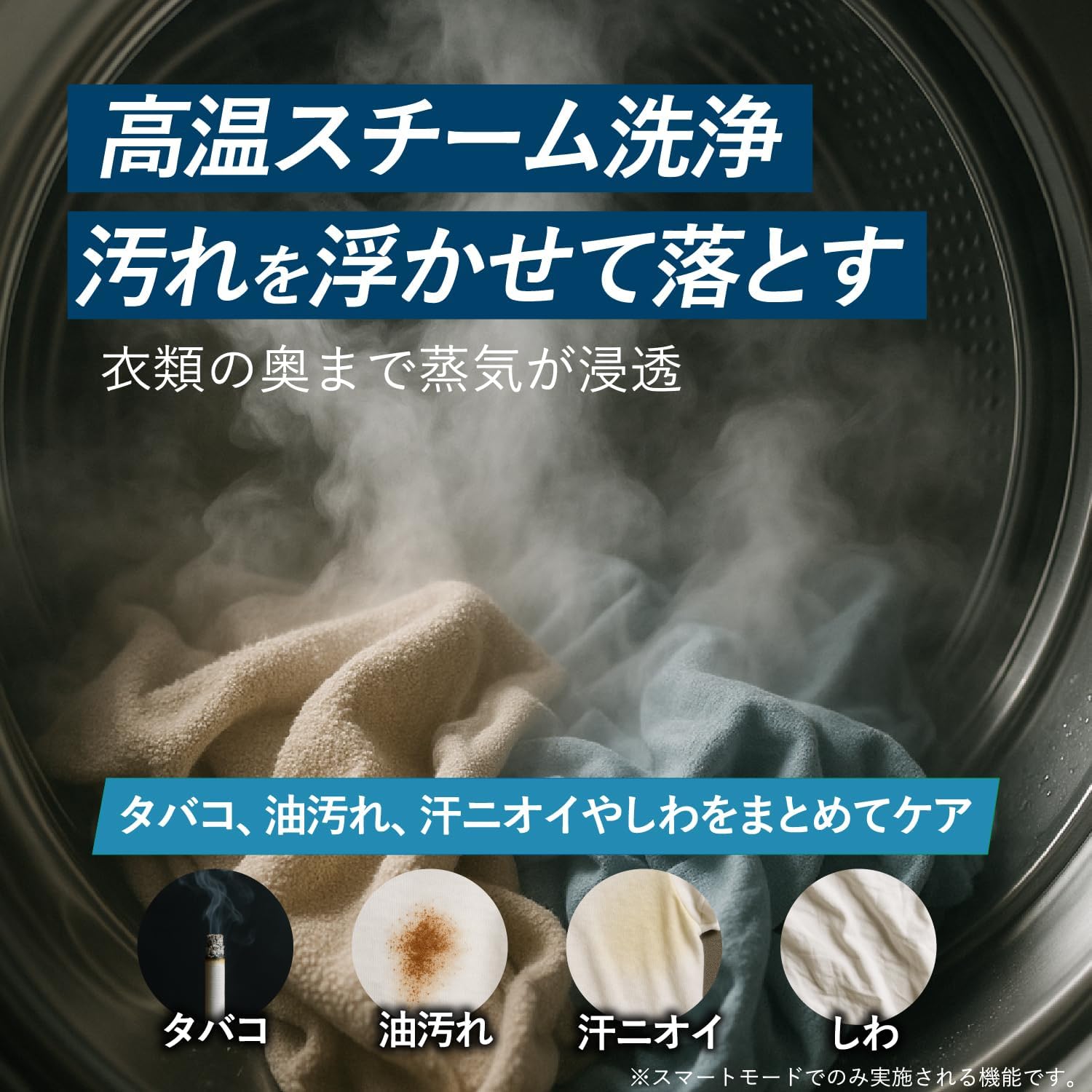 Yoquna ドラム式洗濯機 8kg スチーム 温水60℃洗浄 洗濯のみ 乾燥機能なし 最新式タッチパネル操作