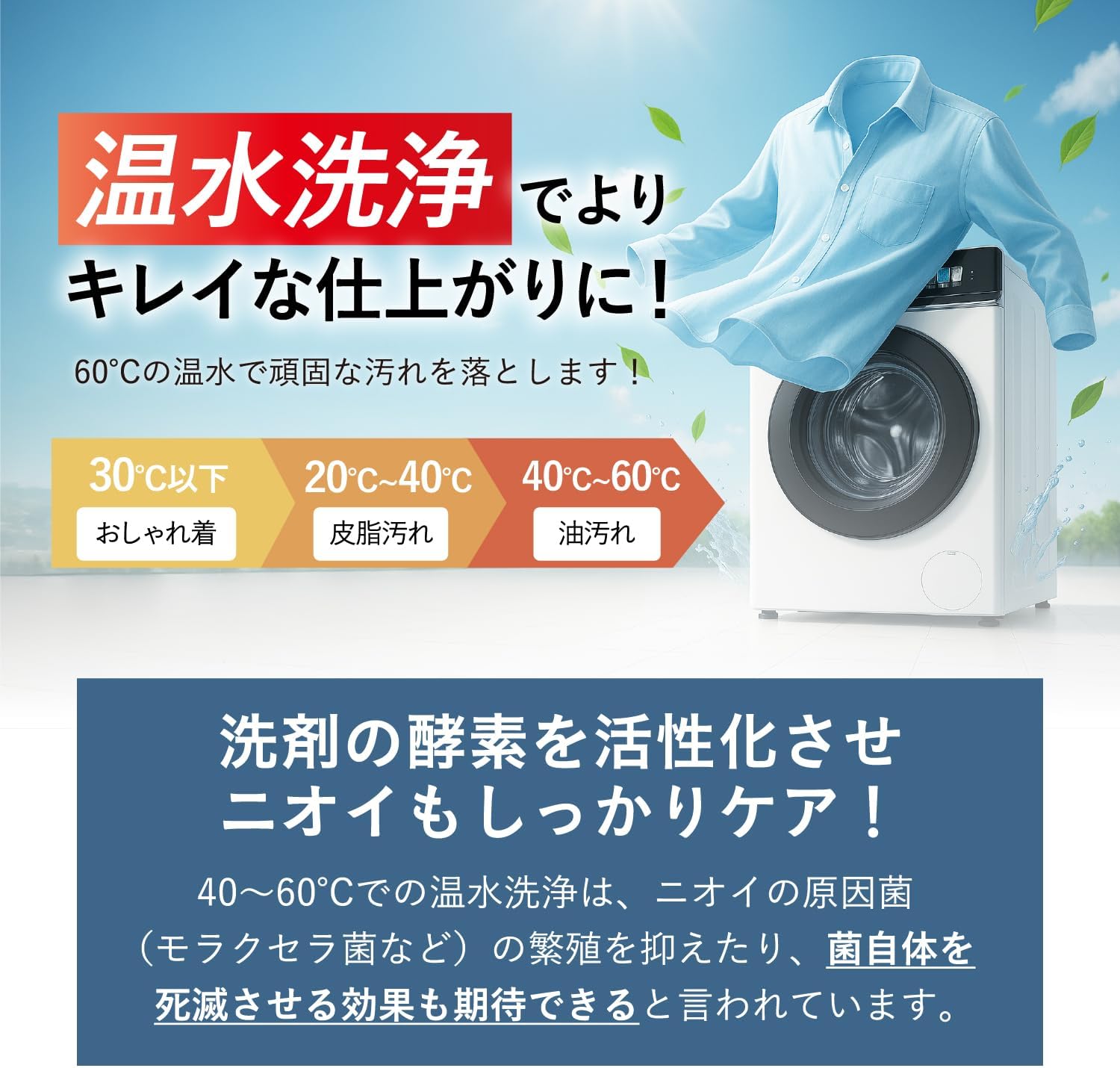 Yoquna ドラム式洗濯機 8kg スチーム 温水60℃洗浄 洗濯のみ 乾燥機能なし