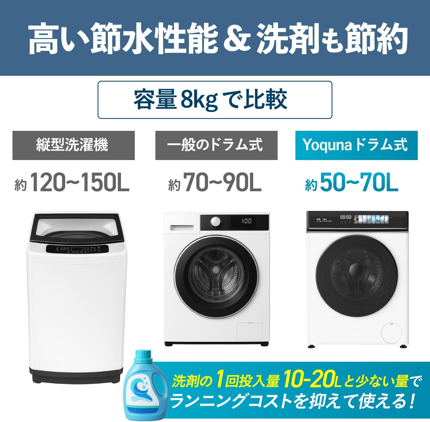 Yoquna ドラム式洗濯機 8kg スチーム 温水60℃洗浄 洗濯のみ 乾燥機能なし